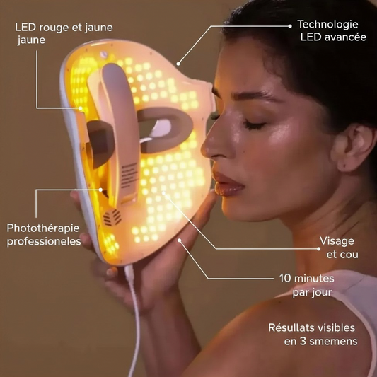 Masque LED : guide complet pour débuter la photothérapie à domicile