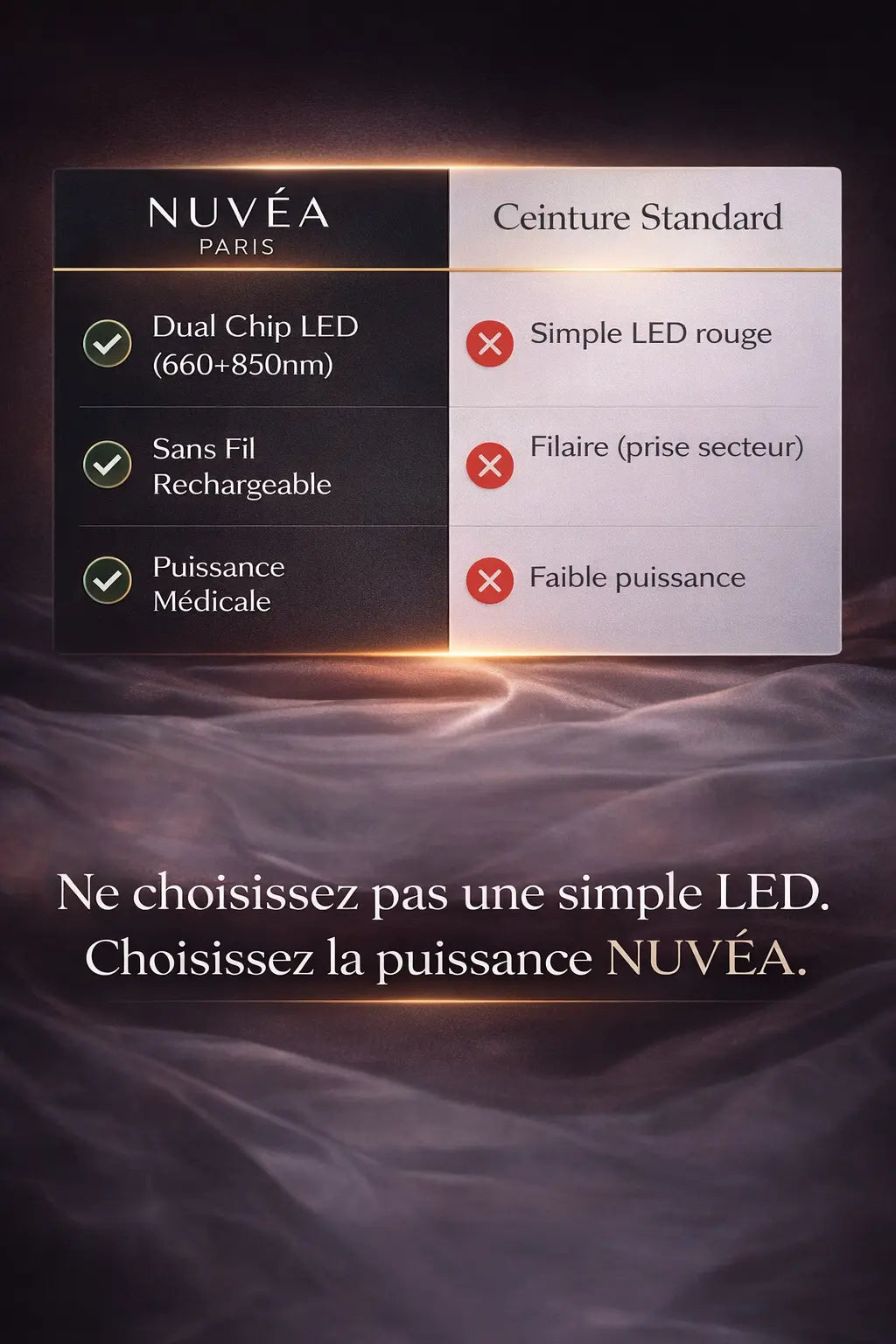 Ceinture de Dégraissage et anti-douleur lombaire  Nuvéaparis™