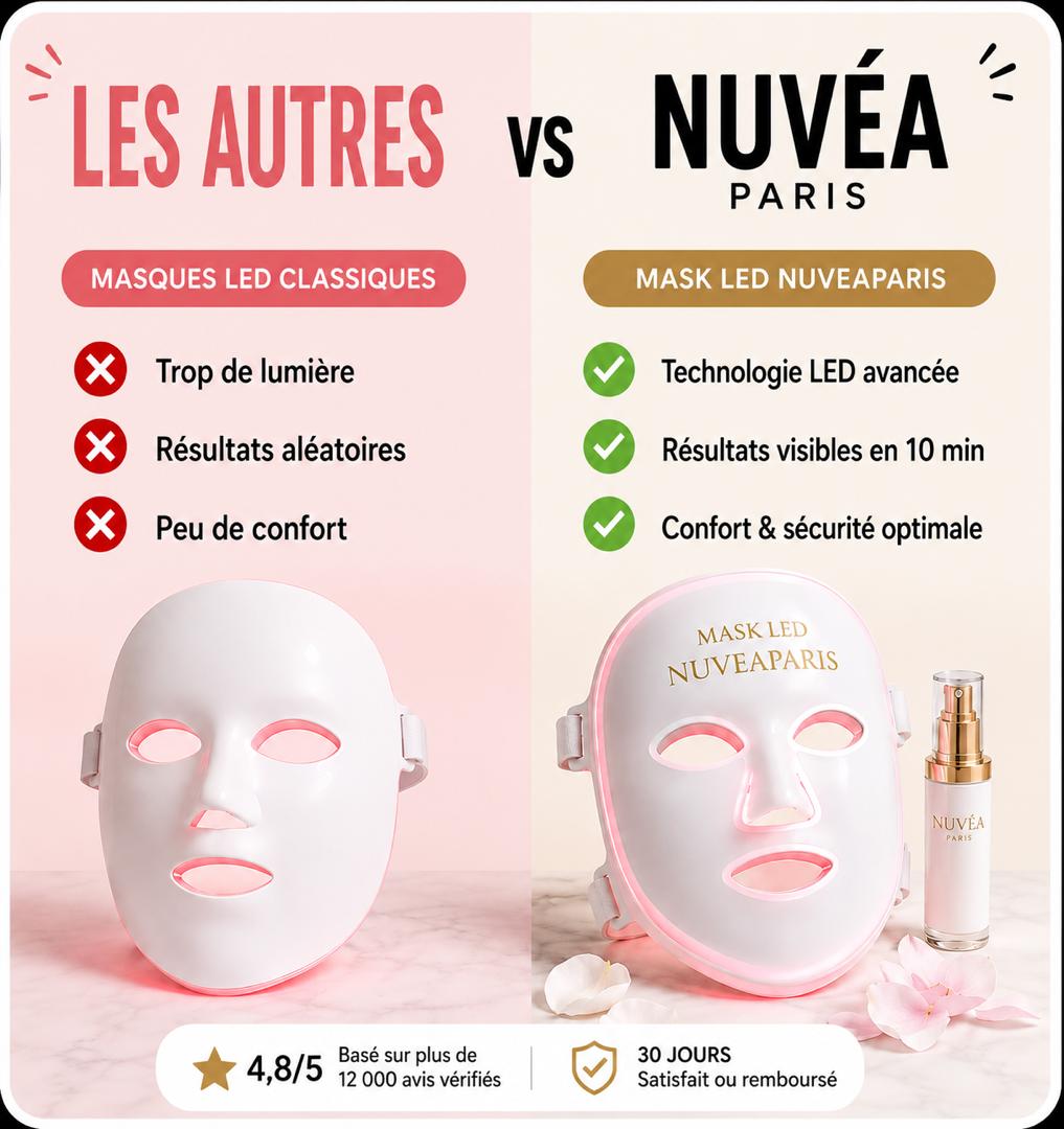 MASQUE LED PHOTOTHERAPIE A LUMIERE VISAGE & COU- ANTI-ÂGE "L'EXPERTISE"